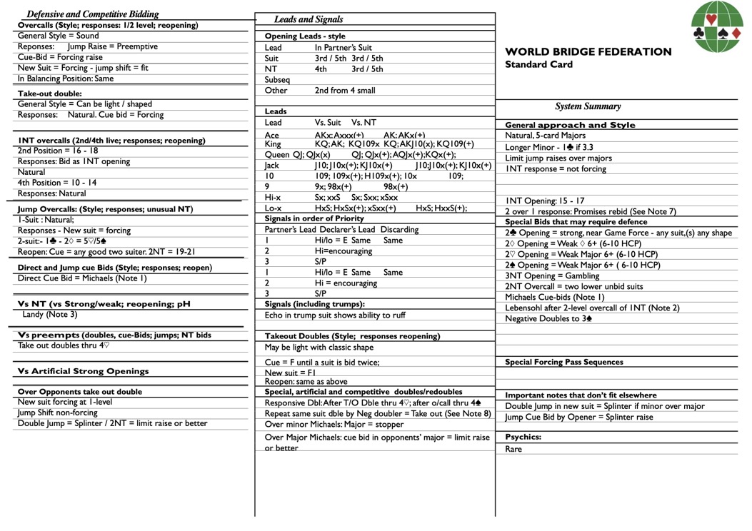 WBF Standard Card 1