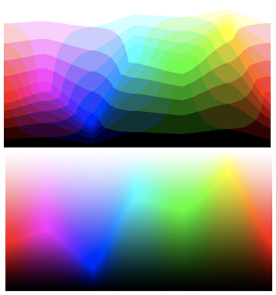 the_difference_between_eight_bits_per_pixel_and_twentyfour_bits_per_pixel