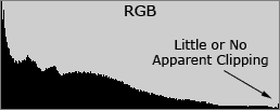 rgb_histogram