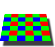 the_colour_filter_monaic_of_ a_sensor_colour_array