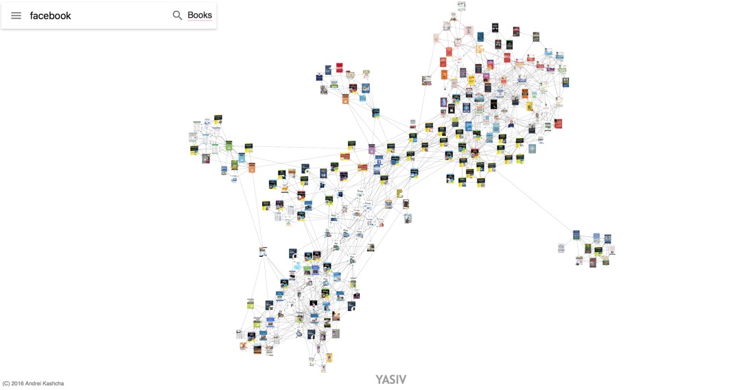 Facebook Social Graph