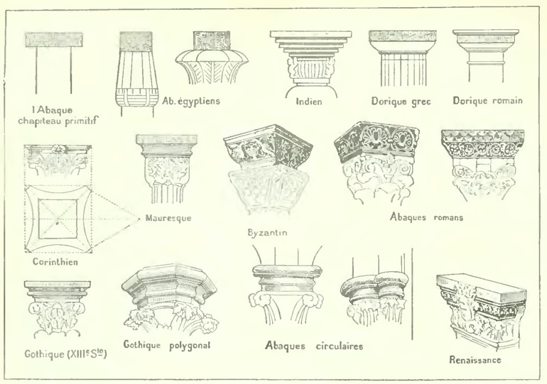 Abacus