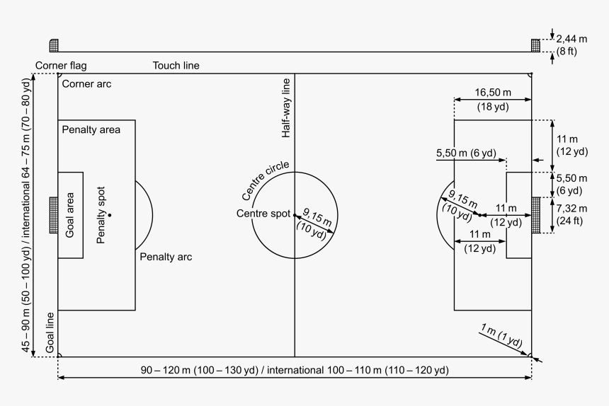 Football Pitch