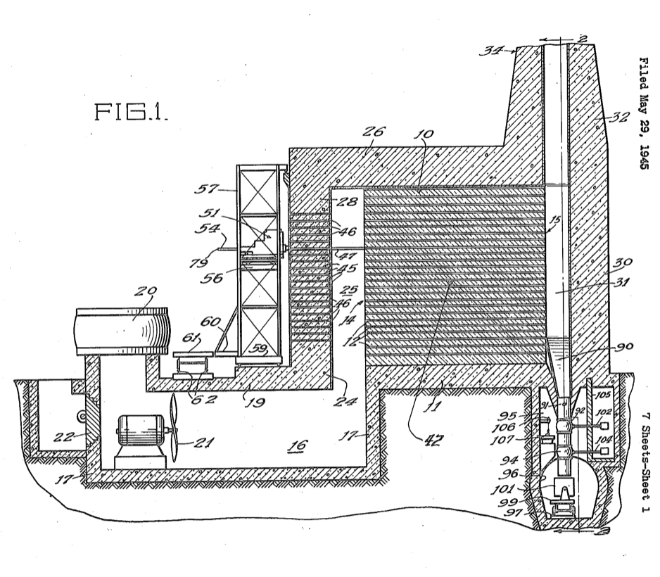 Air Cooled Reactor