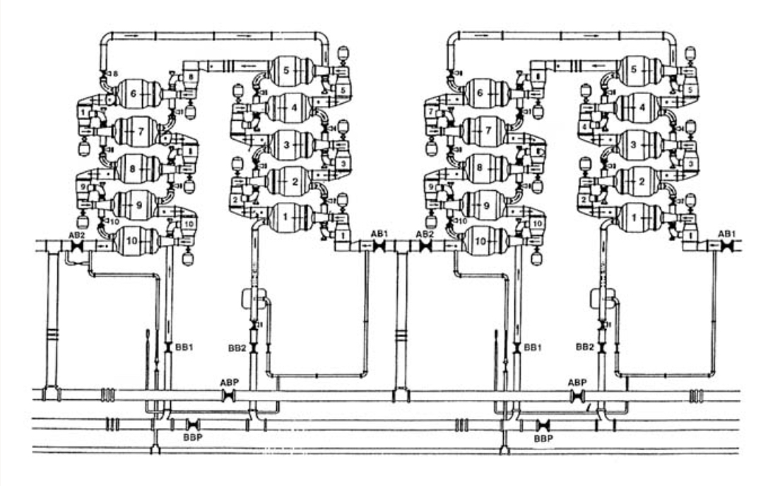 Converter Cells