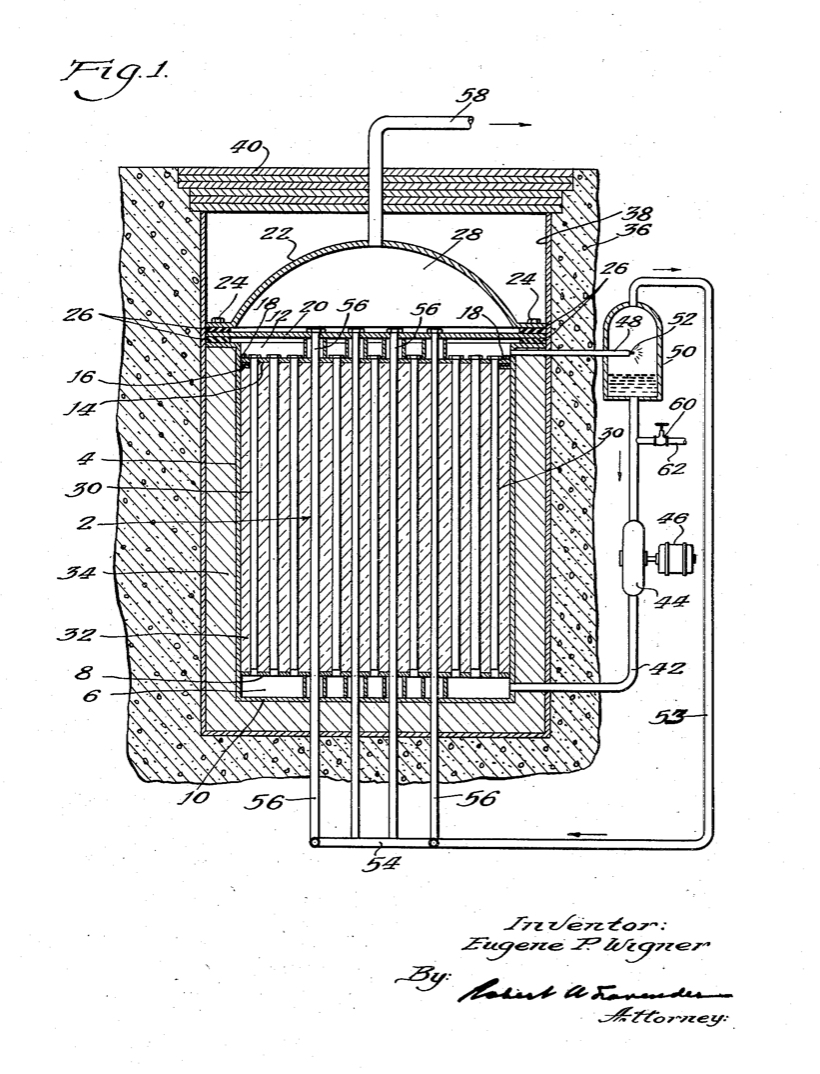 Wigner Reactor