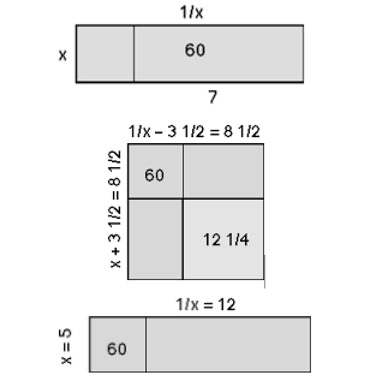 Examples of Surface Calculations
