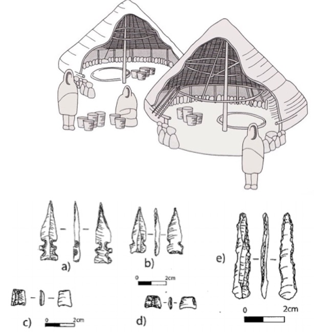 Pre-Pottery Neolithic A Period